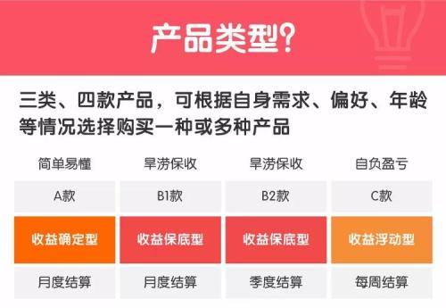 三位等下就过来打一生肖,警惕虚假宣传、全面解答、定量解答解释落实