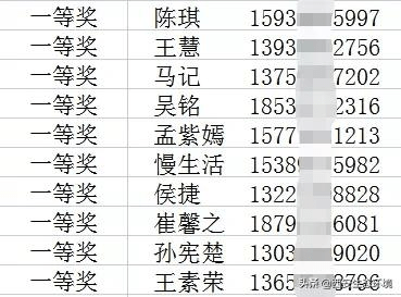 今期生肖三一开，尾单三五定中奖打猜一最佳准确生肖详细解答、综合解答解释落实